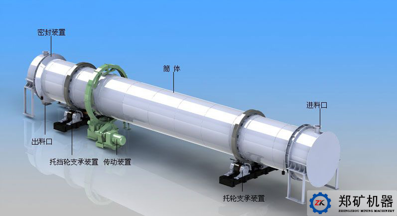 單筒冷卻機結構圖
