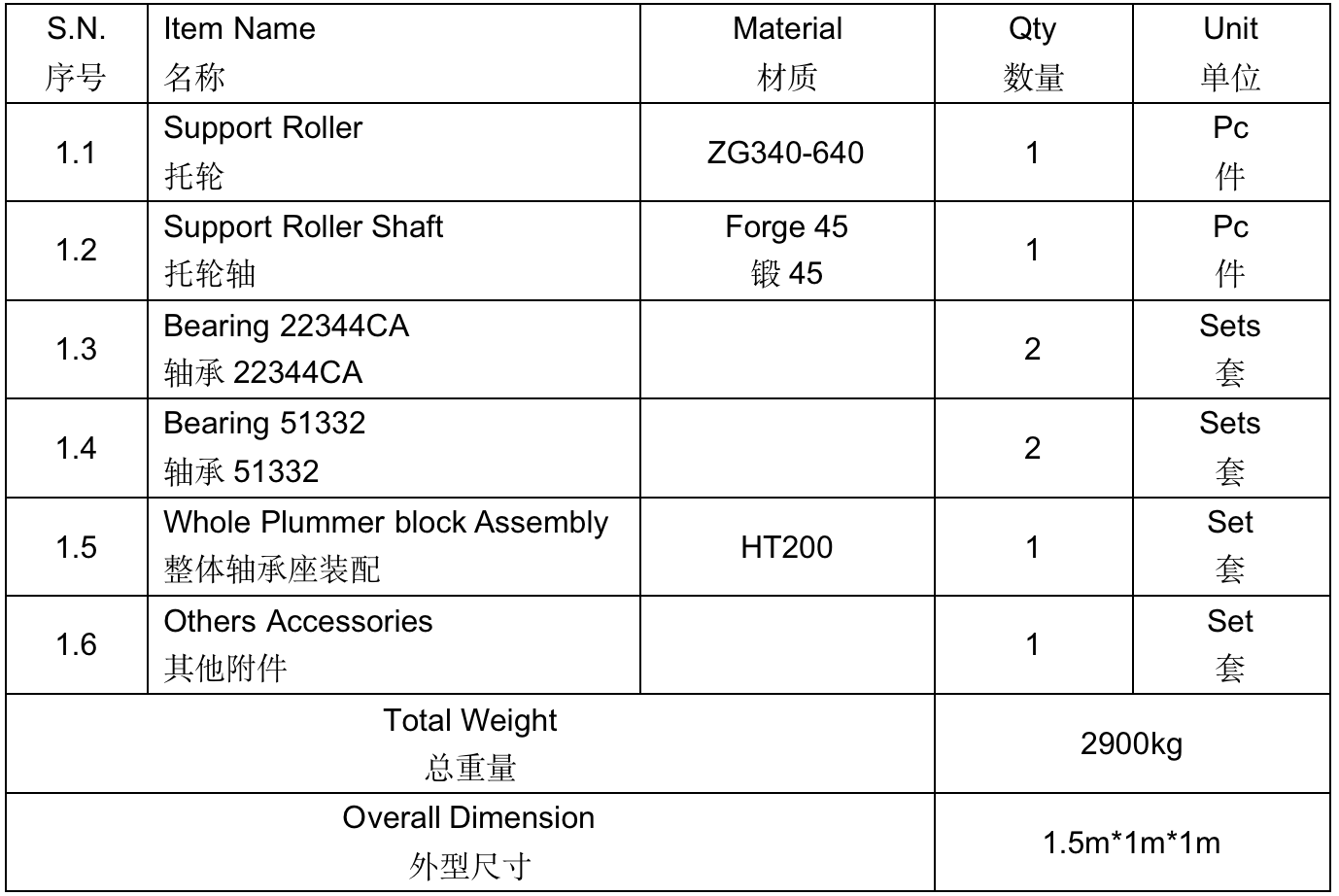 回轉窯拖輪配件