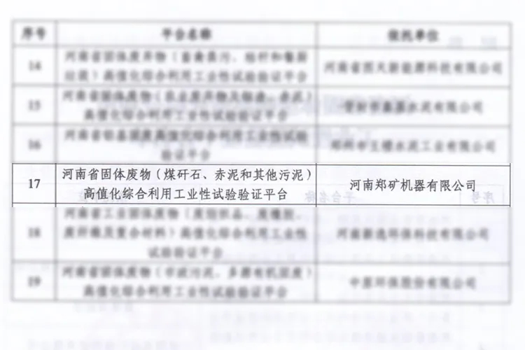 鄭礦機器被評定為河南省固體廢物高值化綜合利用工業性試驗驗證平臺